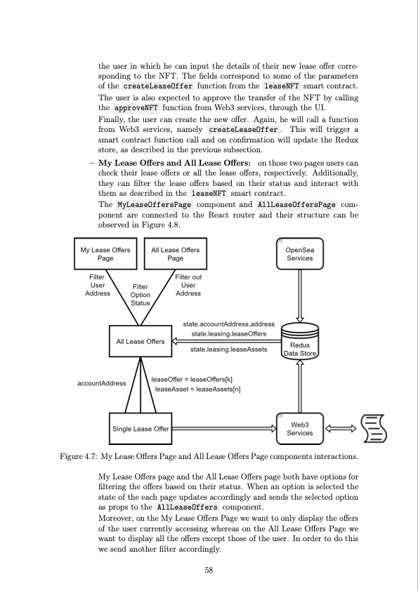 nft-finance-leveraging-non-fungible-tokens-060