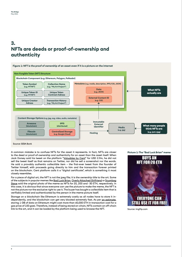 nft-new-fancy-technology-004