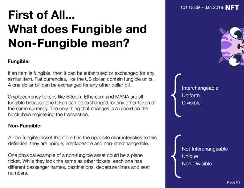 nft-non-fungible-token-101-guide-002