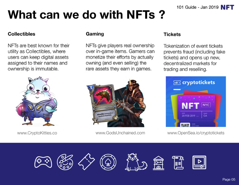 nft-non-fungible-token-101-guide-006