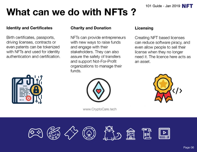 nft-non-fungible-token-101-guide-007