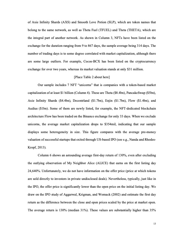 nft-the-analysis-risk-and-return-013