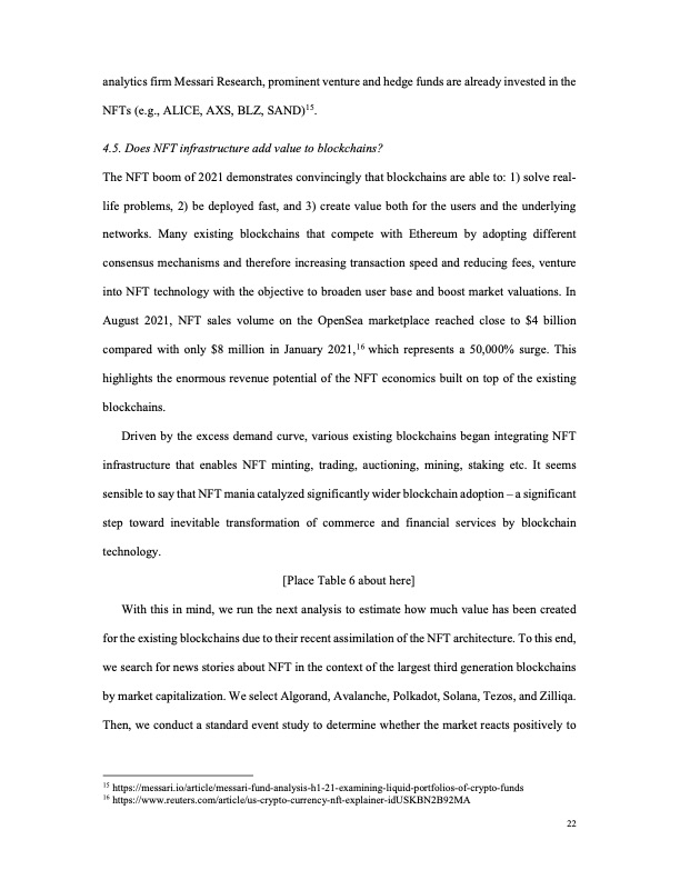nft-the-analysis-risk-and-return-022