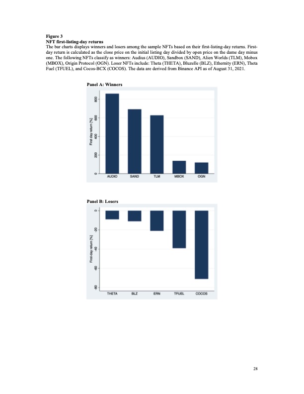 nft-the-analysis-risk-and-return-028