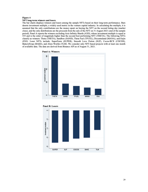 nft-the-analysis-risk-and-return-029