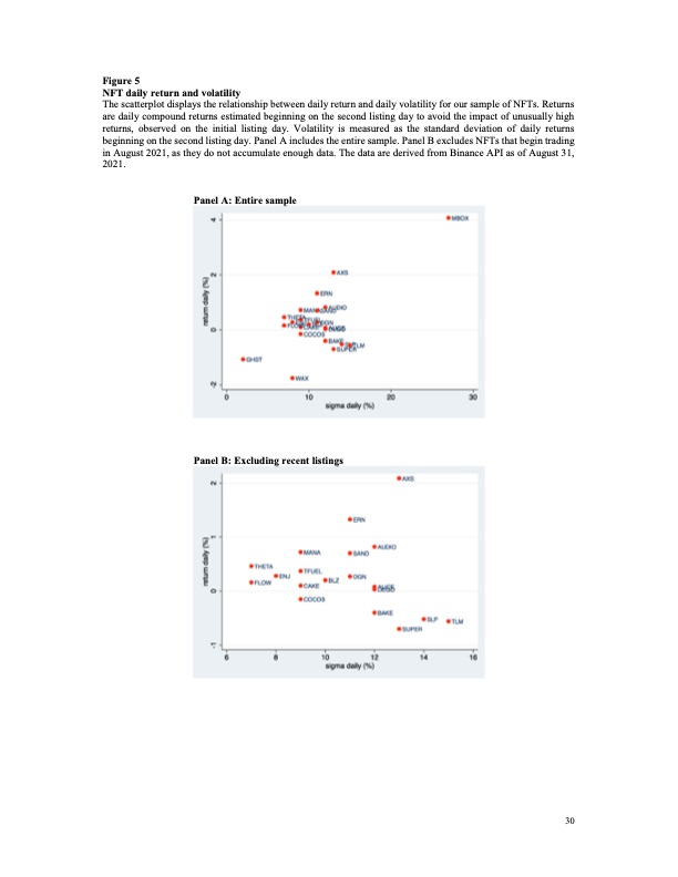 nft-the-analysis-risk-and-return-030