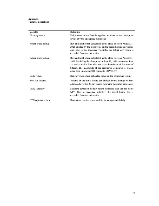 nft-the-analysis-risk-and-return-038