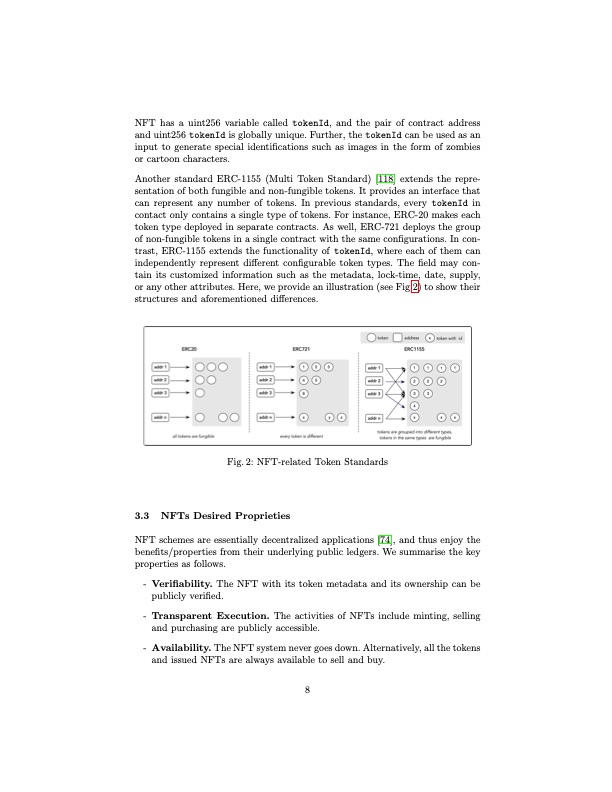 nfts-non-fungible-tokens-focus-008