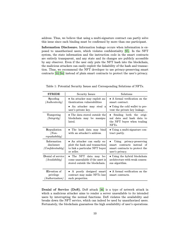 nfts-non-fungible-tokens-focus-010