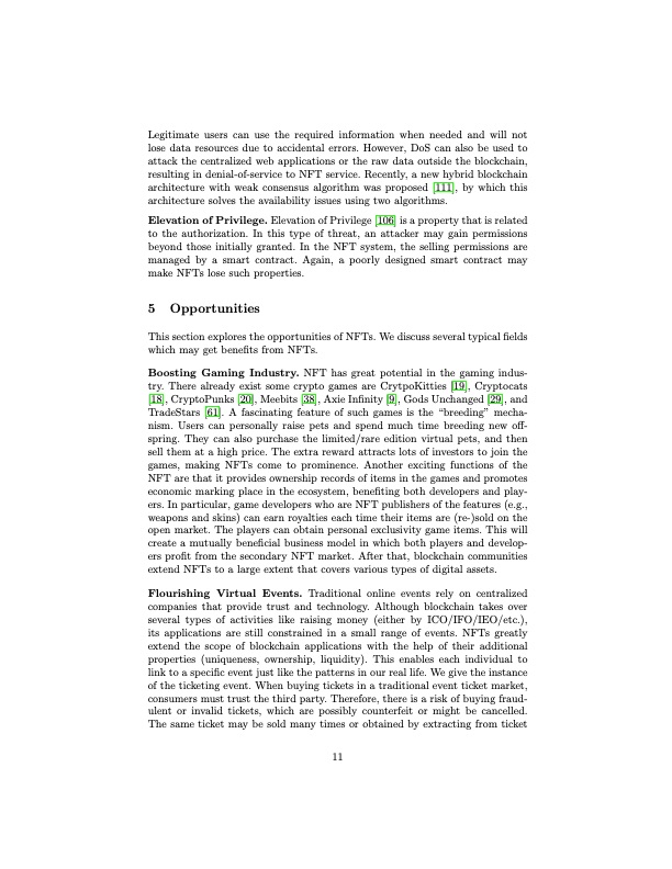 nfts-non-fungible-tokens-focus-011
