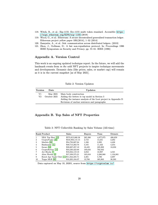 nfts-non-fungible-tokens-focus-020
