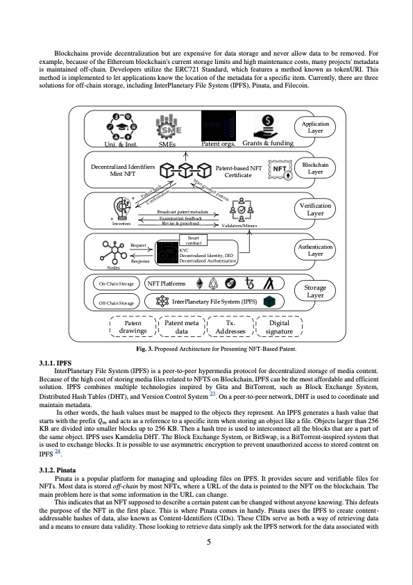 patents-and-intellectual-property-as-nft-006