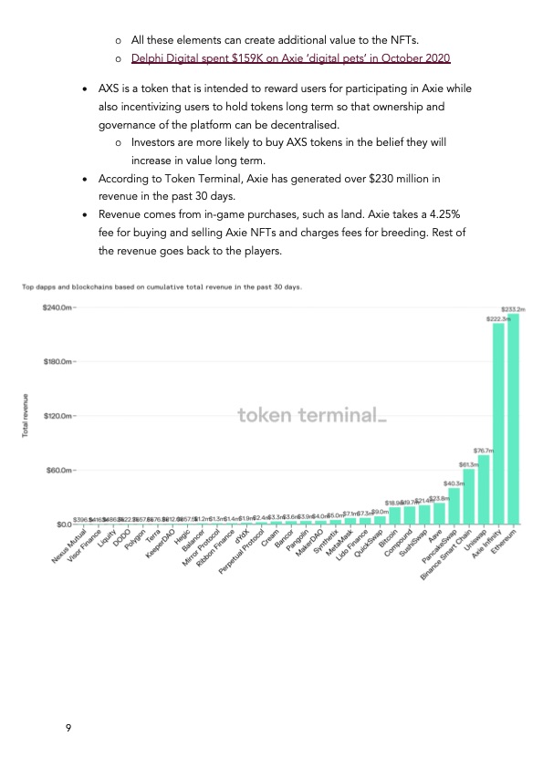 primer-non-fungible-tokens-nfts-009