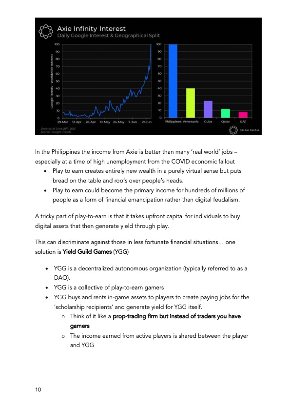 primer-non-fungible-tokens-nfts-010