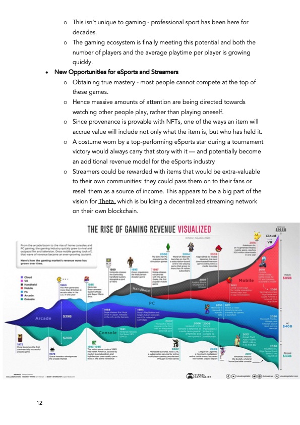 primer-non-fungible-tokens-nfts-012