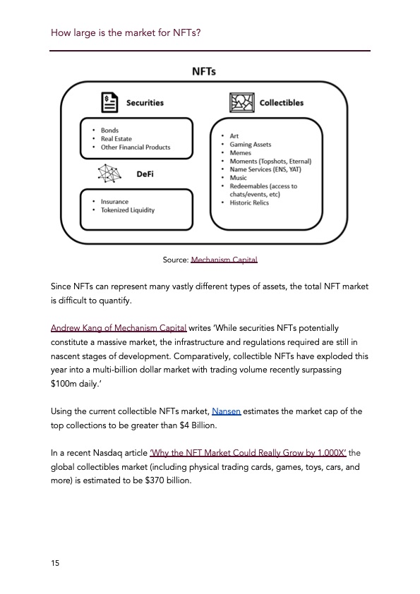 primer-non-fungible-tokens-nfts-015