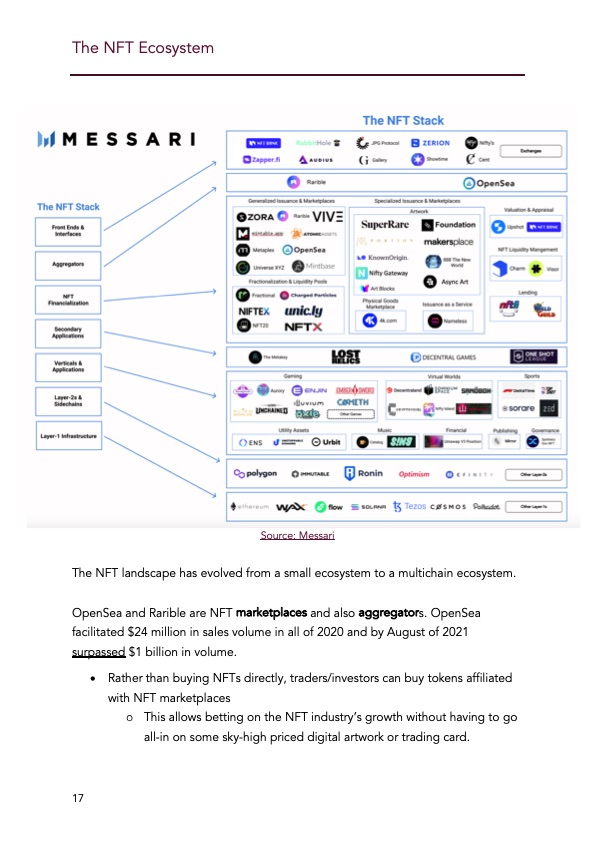 primer-non-fungible-tokens-nfts-017
