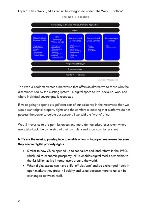 primer-non-fungible-tokens-nfts-020