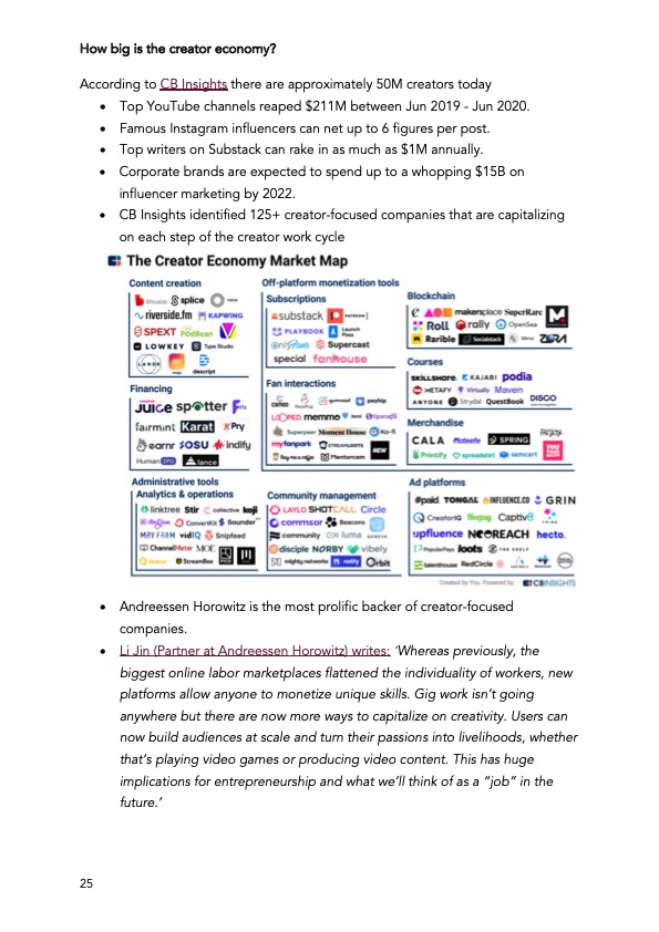 primer-non-fungible-tokens-nfts-025