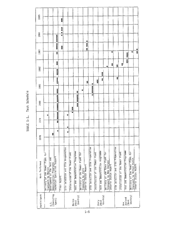 1-mw-wellhead-generator-helical-screw-expander-orc-022