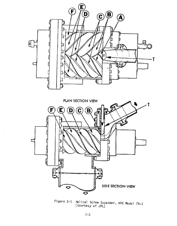 1-mw-wellhead-generator-helical-screw-expander-orc-025