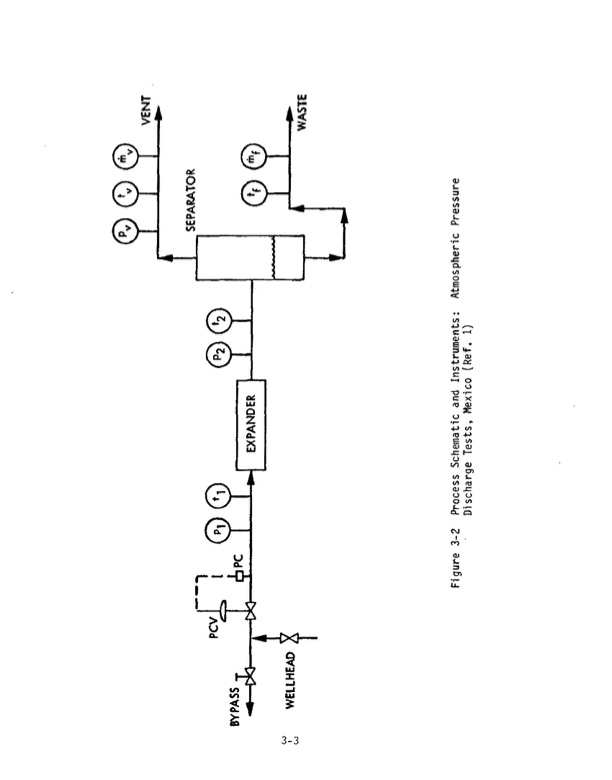 1-mw-wellhead-generator-helical-screw-expander-orc-032