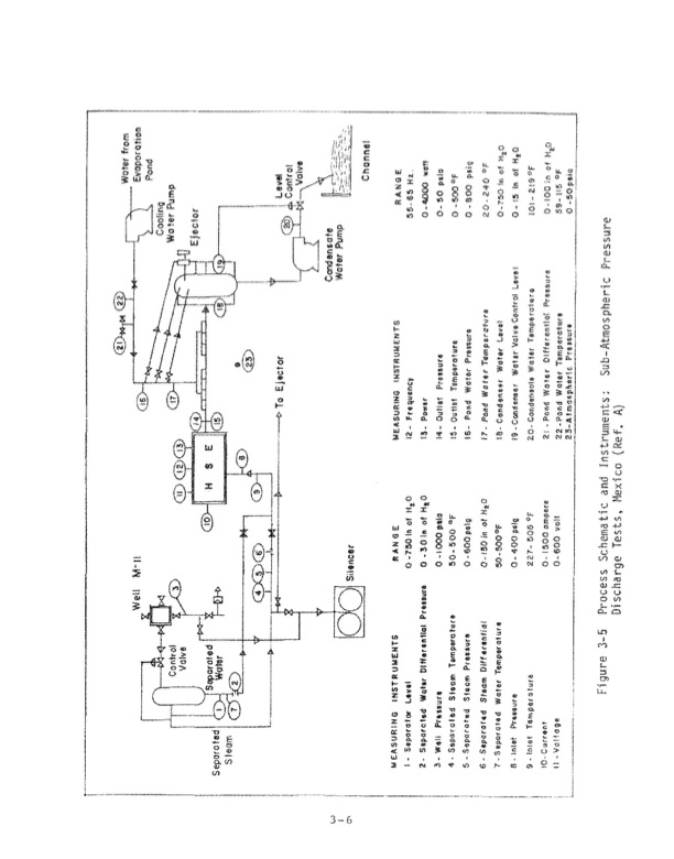1-mw-wellhead-generator-helical-screw-expander-orc-035