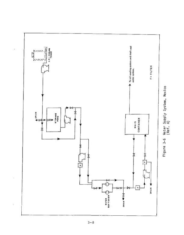 1-mw-wellhead-generator-helical-screw-expander-orc-037