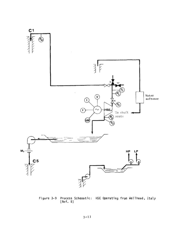 1-mw-wellhead-generator-helical-screw-expander-orc-040