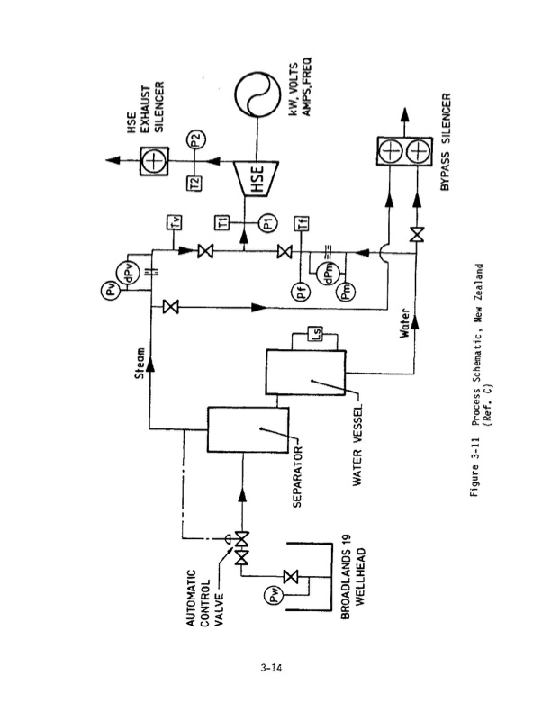 1-mw-wellhead-generator-helical-screw-expander-orc-043