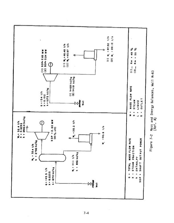 1-mw-wellhead-generator-helical-screw-expander-orc-3-004