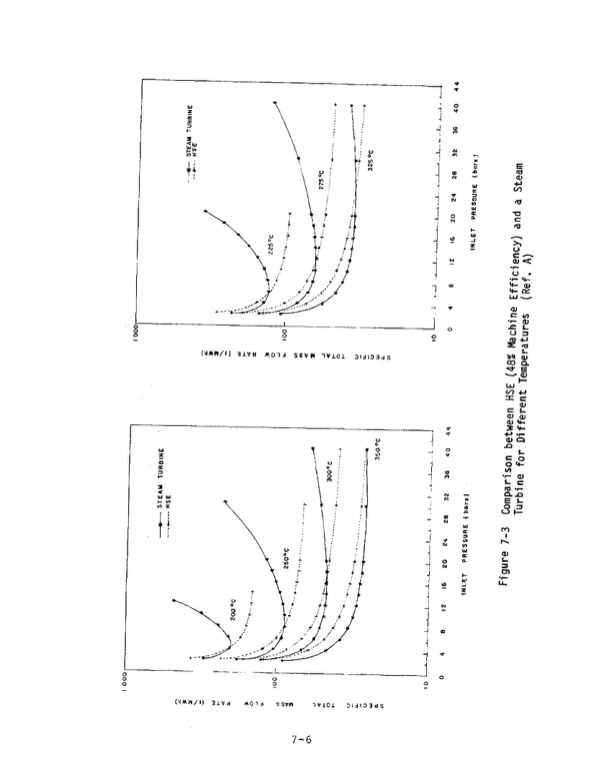1-mw-wellhead-generator-helical-screw-expander-orc-3-006