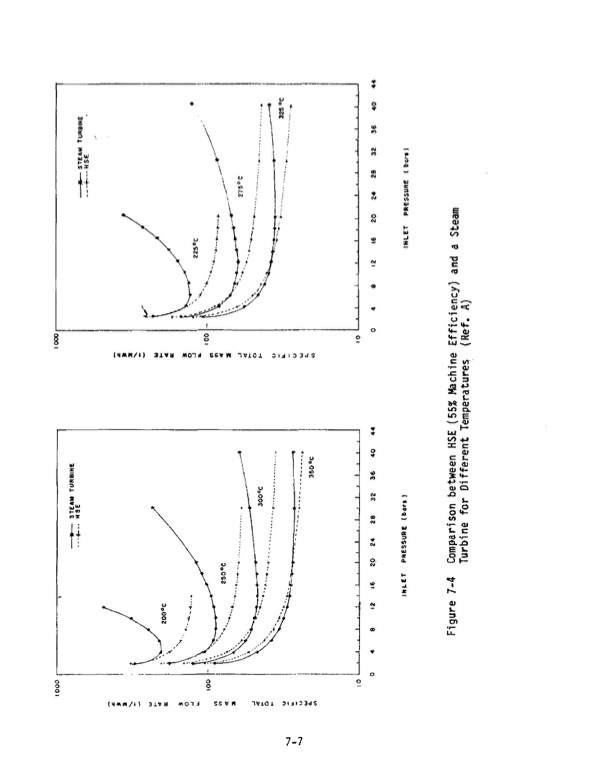 1-mw-wellhead-generator-helical-screw-expander-orc-3-007