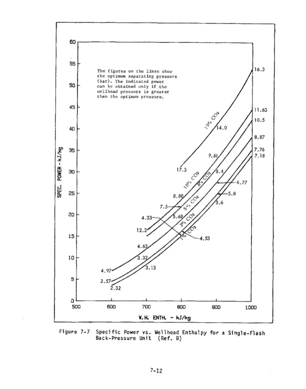 1-mw-wellhead-generator-helical-screw-expander-orc-3-012