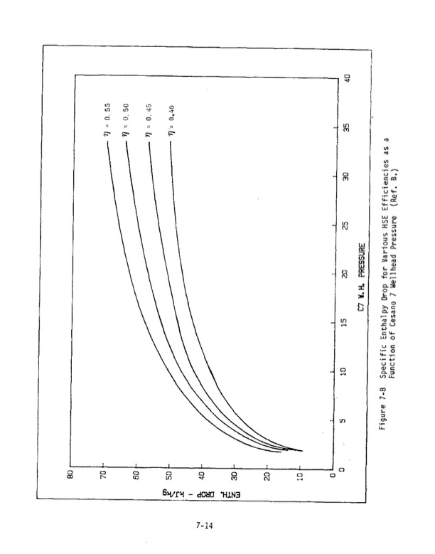 1-mw-wellhead-generator-helical-screw-expander-orc-3-014
