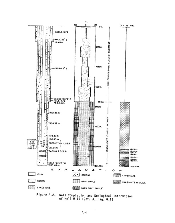 1-mw-wellhead-generator-helical-screw-expander-orc-3-028