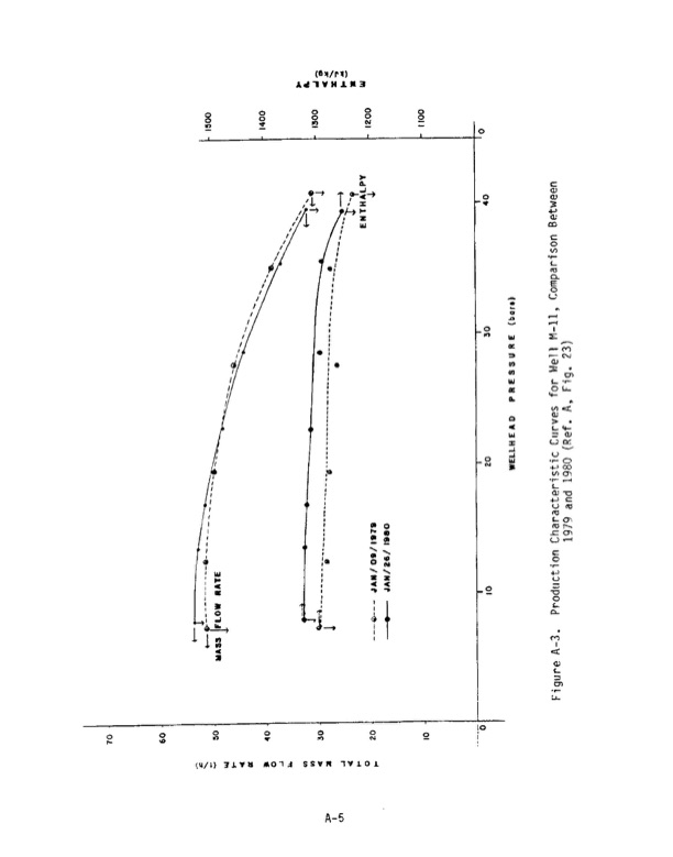 1-mw-wellhead-generator-helical-screw-expander-orc-3-029