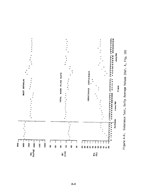 1-mw-wellhead-generator-helical-screw-expander-orc-3-030
