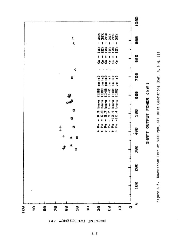1-mw-wellhead-generator-helical-screw-expander-orc-3-031