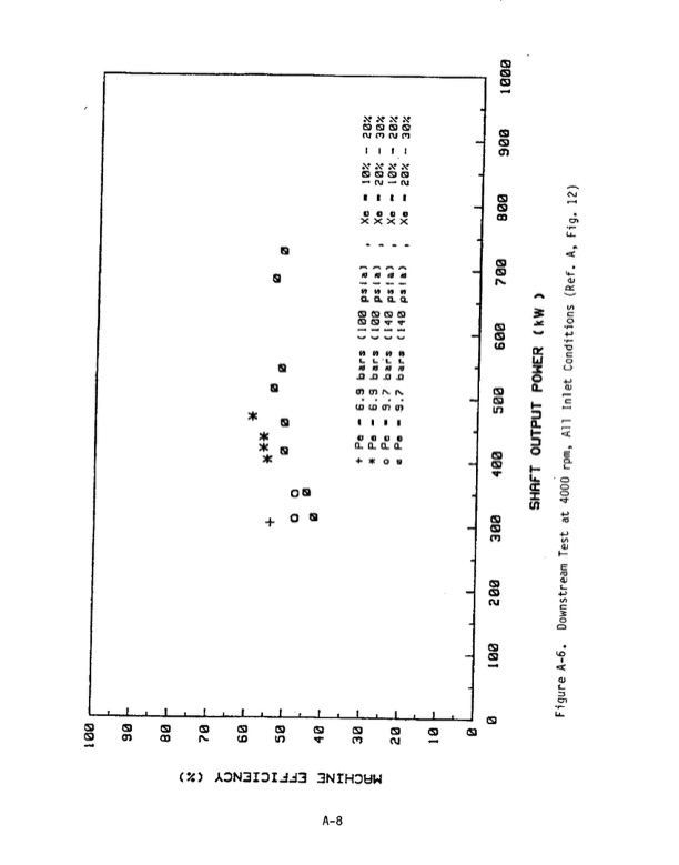 1-mw-wellhead-generator-helical-screw-expander-orc-3-032