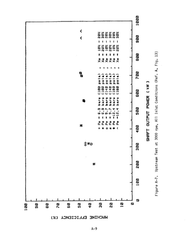 1-mw-wellhead-generator-helical-screw-expander-orc-3-033