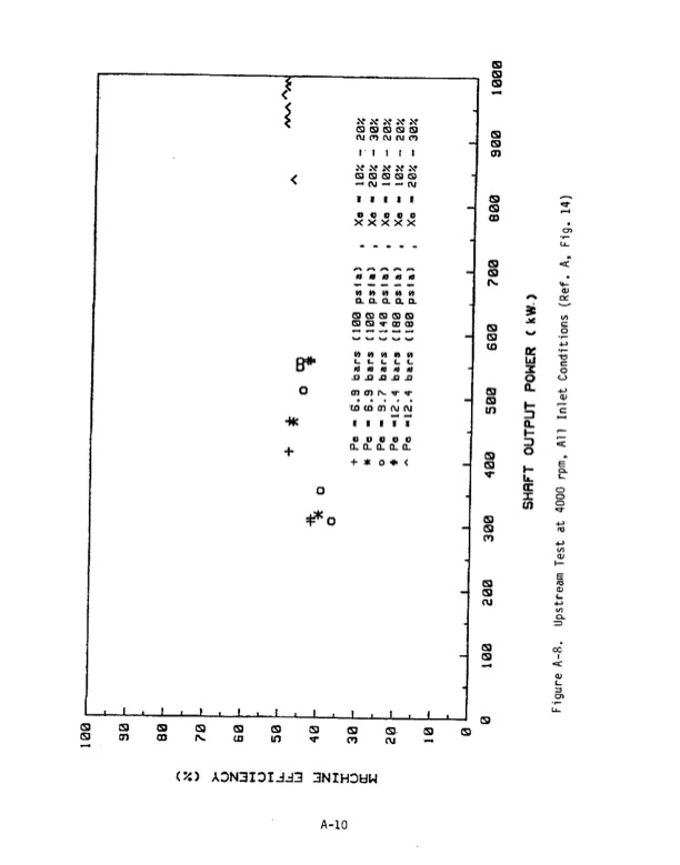 1-mw-wellhead-generator-helical-screw-expander-orc-3-034