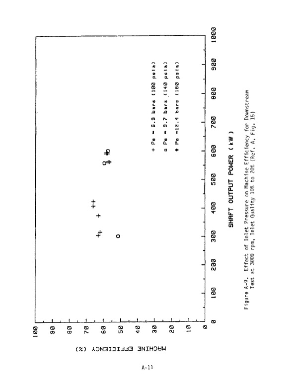 1-mw-wellhead-generator-helical-screw-expander-orc-3-035