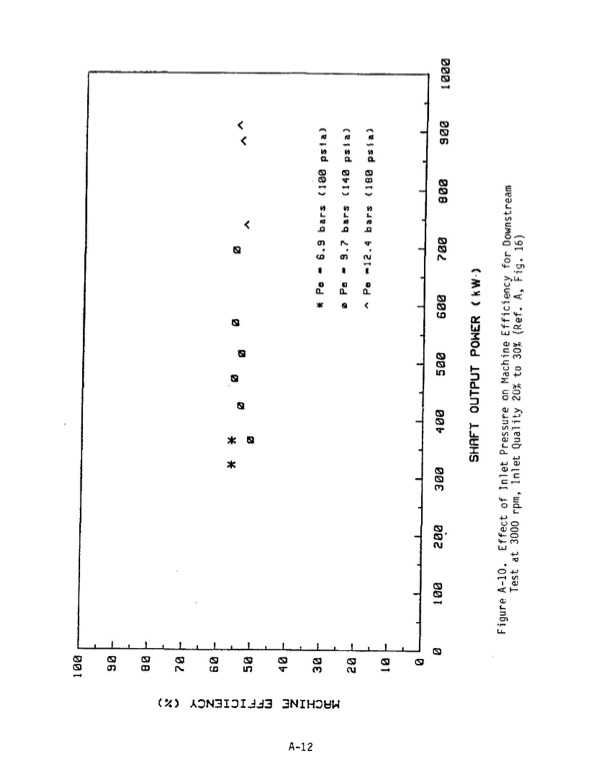 1-mw-wellhead-generator-helical-screw-expander-orc-3-036
