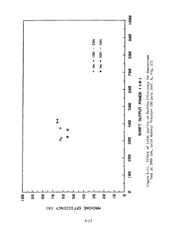 1-mw-wellhead-generator-helical-screw-expander-orc-3-037