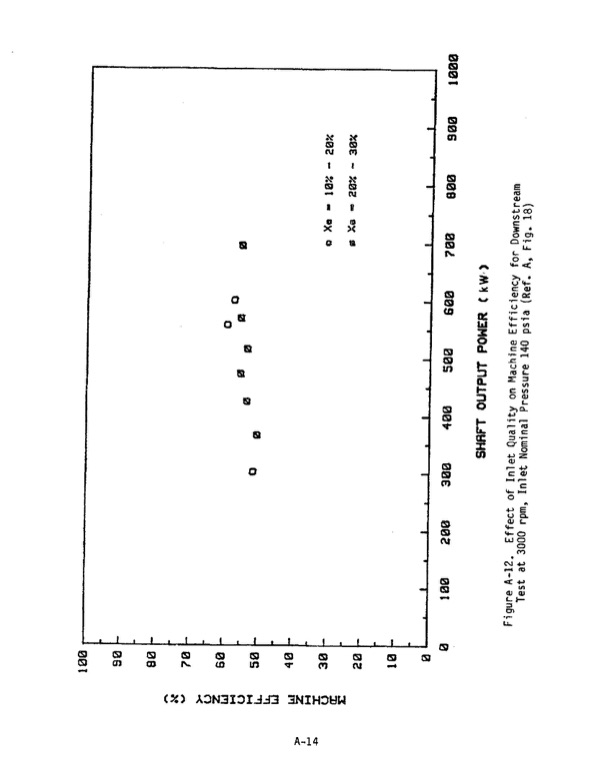 1-mw-wellhead-generator-helical-screw-expander-orc-3-038