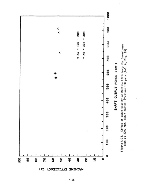 1-mw-wellhead-generator-helical-screw-expander-orc-3-039