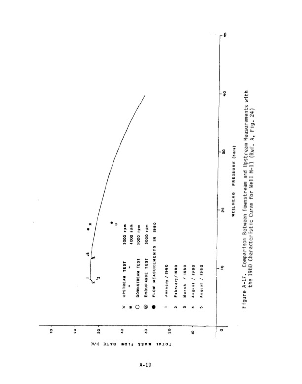 1-mw-wellhead-generator-helical-screw-expander-orc-3-043