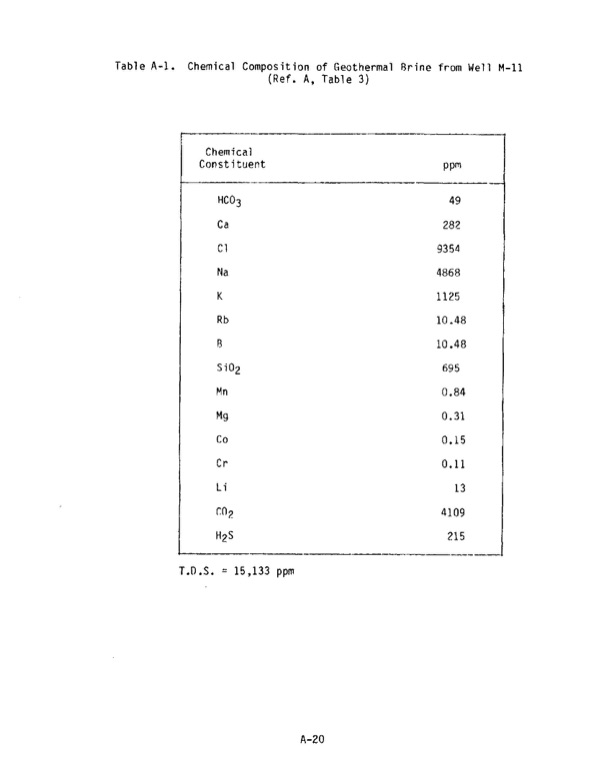 1-mw-wellhead-generator-helical-screw-expander-orc-3-044
