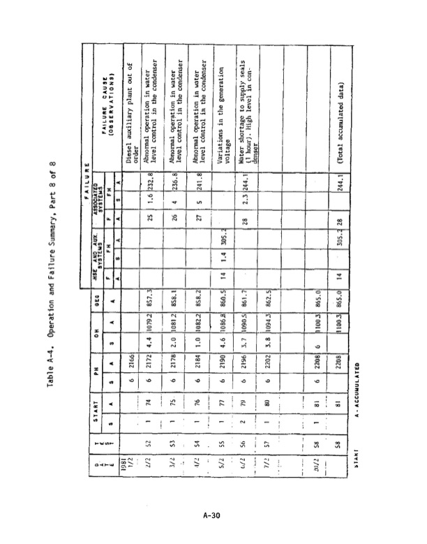 1-mw-wellhead-generator-helical-screw-expander-orc-4-010